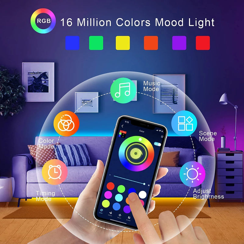 FITA LED RGB - ATÉ 30M DE COMPRIMENTO