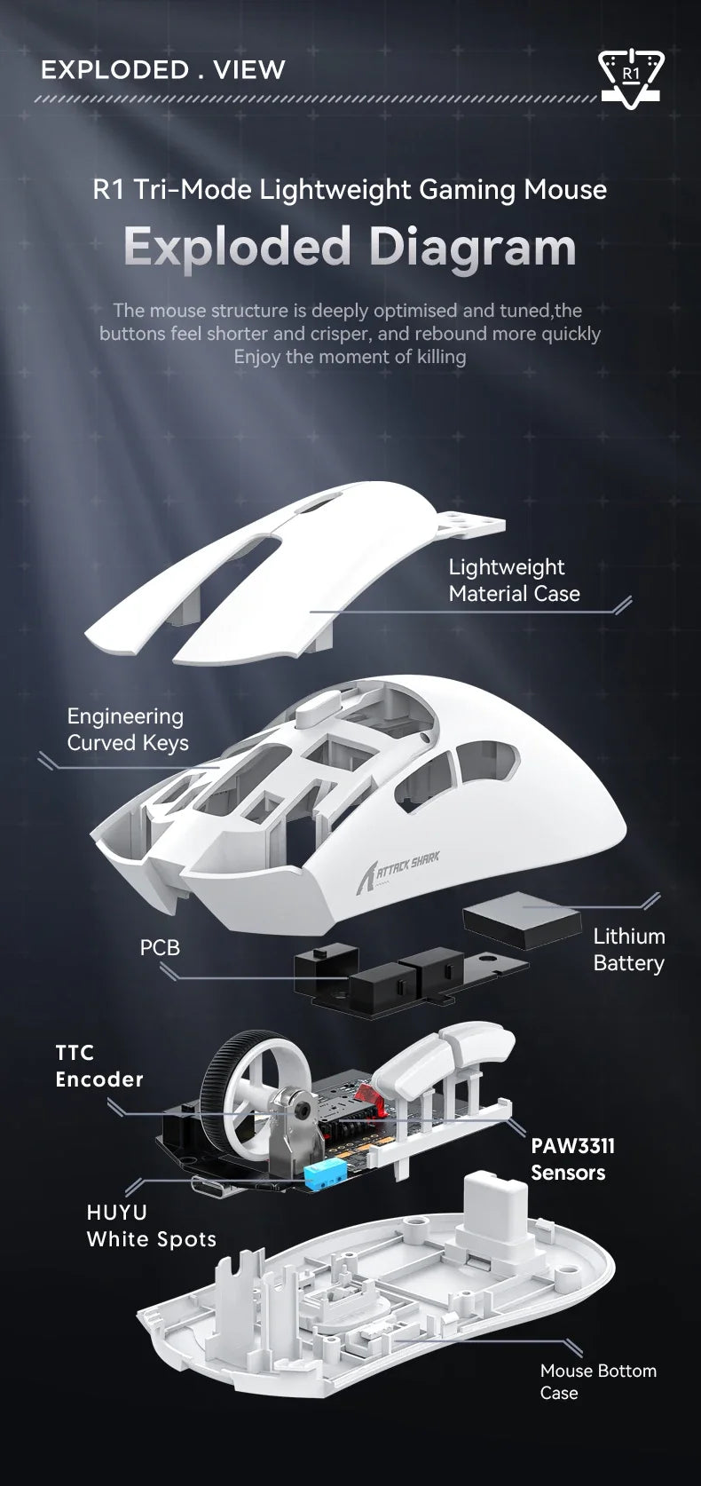 Mouse Attck Shark R1 Sem  Fio