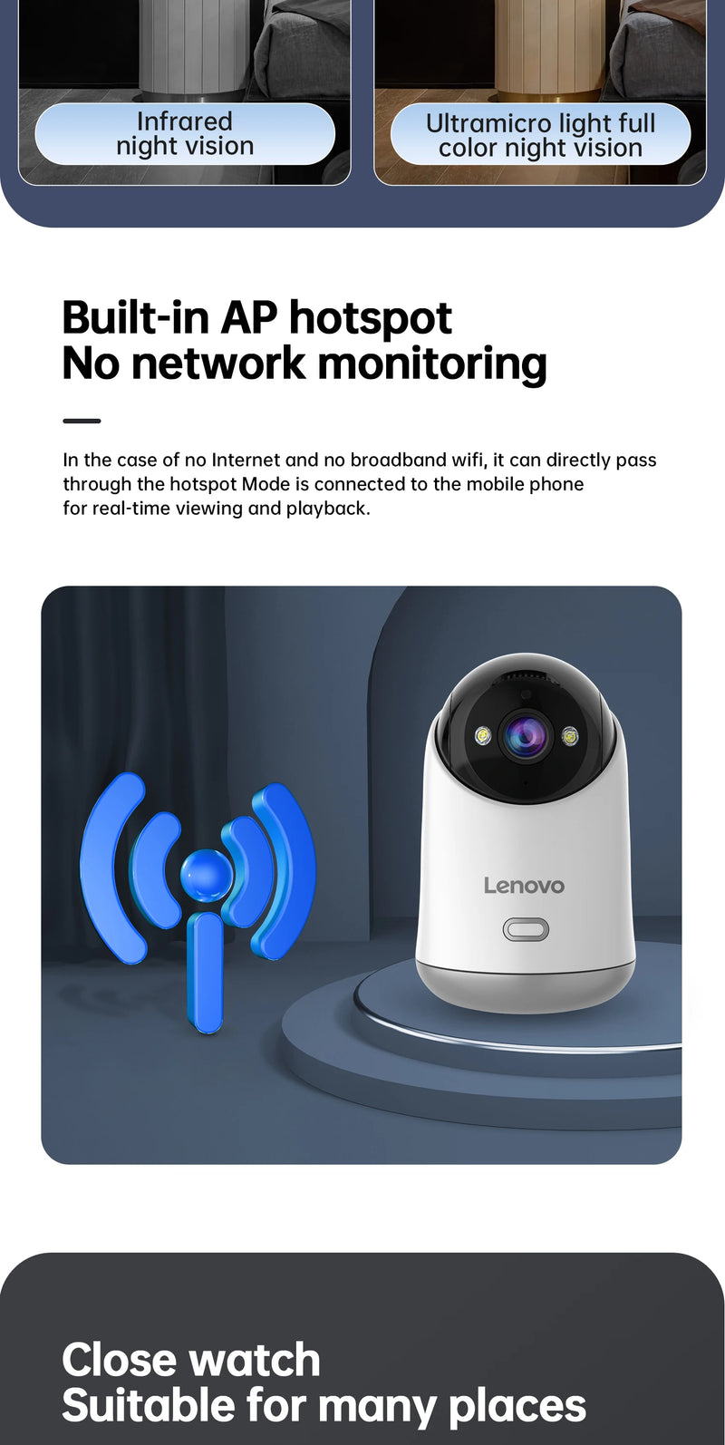 Câmera Wifi Espiã