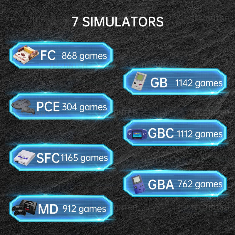 Video Game Portatil
