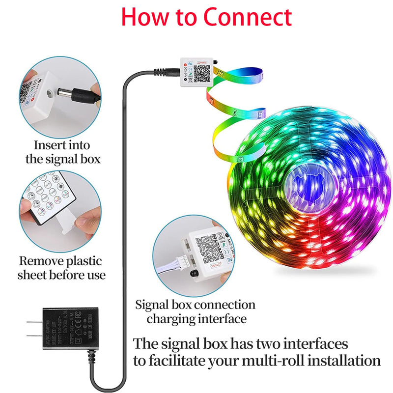 FITA LED RGB - ATÉ 30M DE COMPRIMENTO
