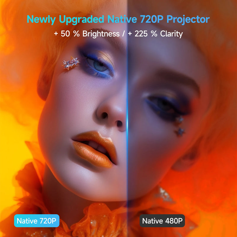 Projetor Magcubic HY320 4K